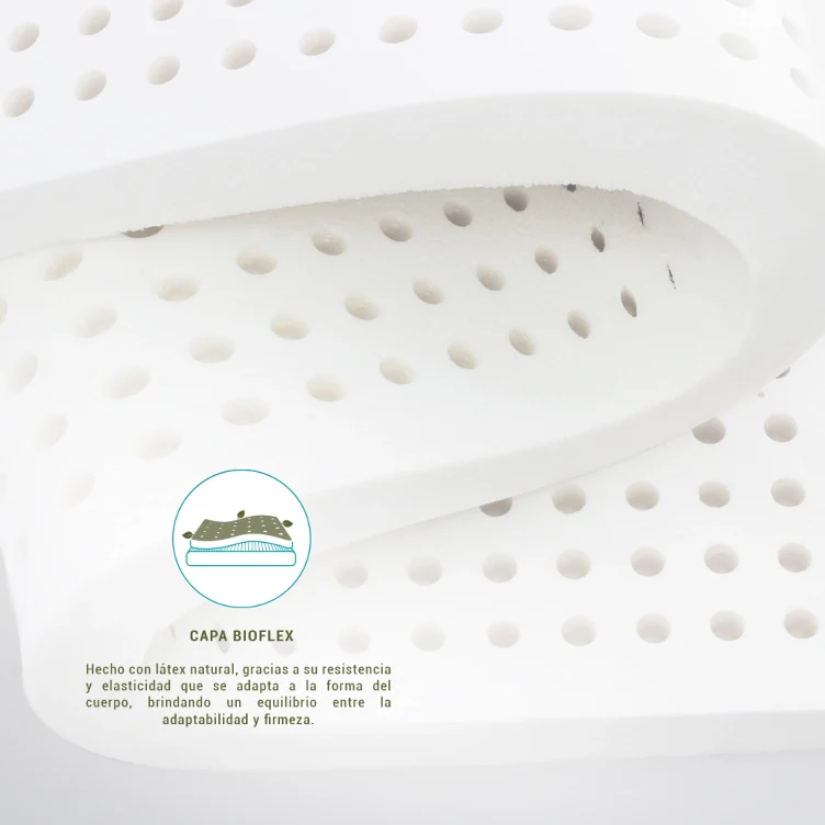 Colchón Sognare® Bioflex Individual - Image 4